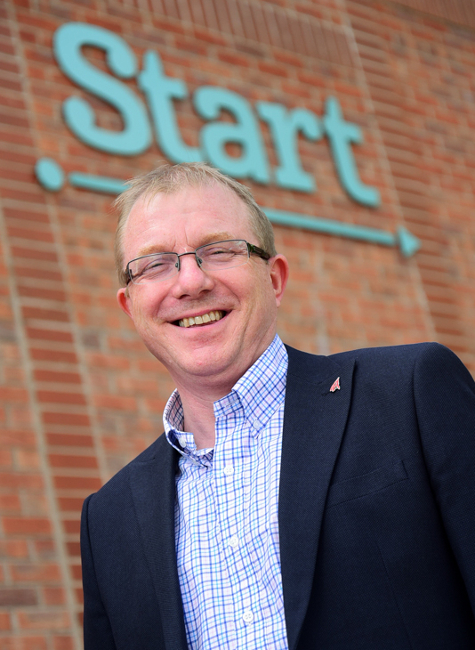 Start Financial Planning